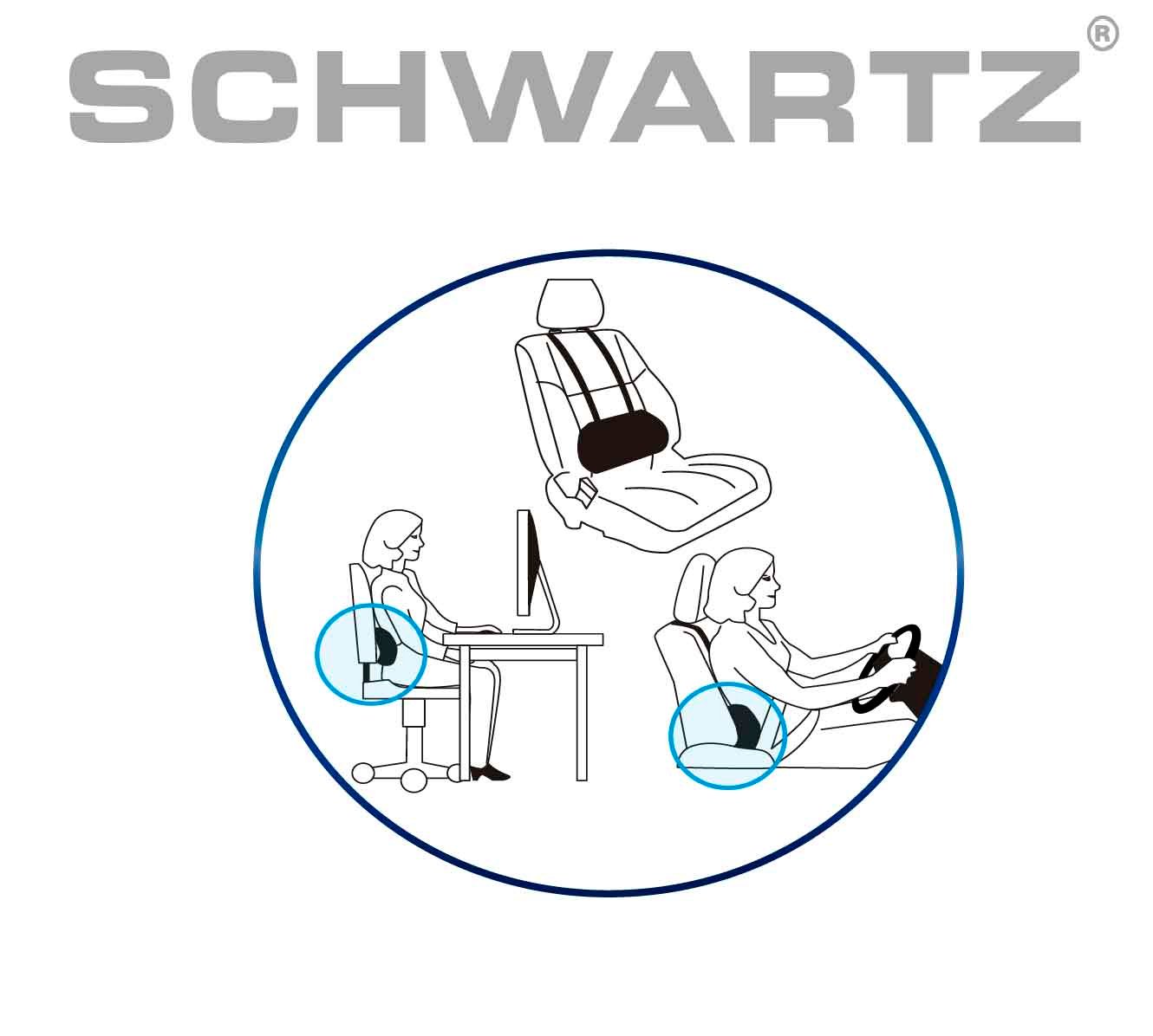 Aliviador lumbar
