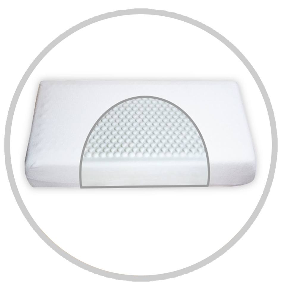 Almohada viscoelastica con microperlas